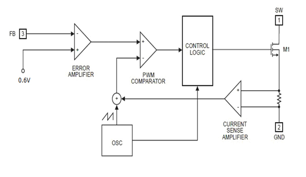 3.7v升5v芯片，電路及電源模塊,第3張