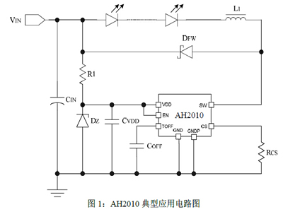 AH2010降壓型高亮度LED燈恒流驅動芯片,第2張