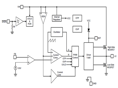 最新12v轉5v芯片電路圖，AH8601電源模塊